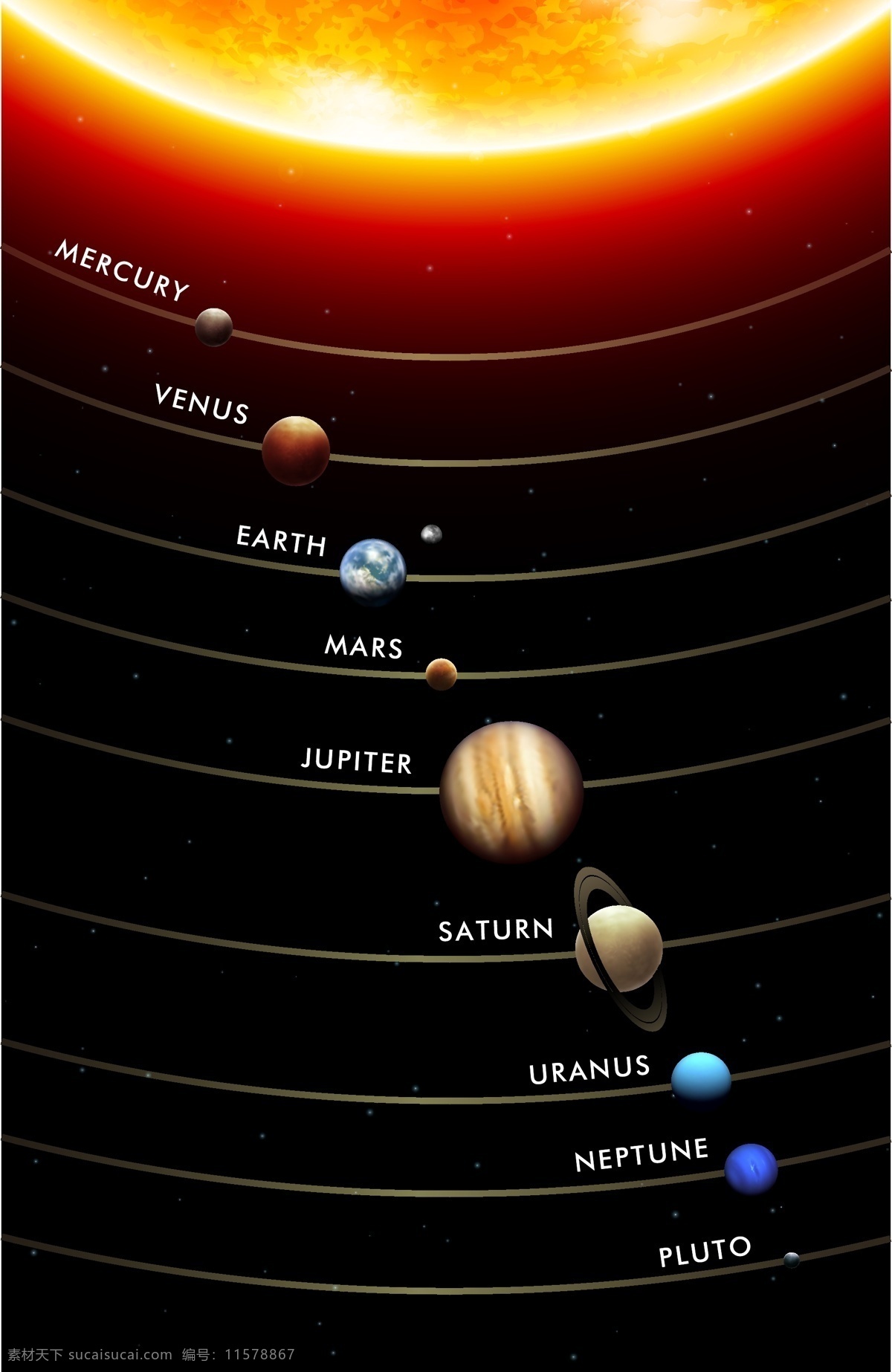 太阳系 九大 行星 轨道 背景 矢量 素 轨迹 太空 星光 星空 矢量图 其他矢量图