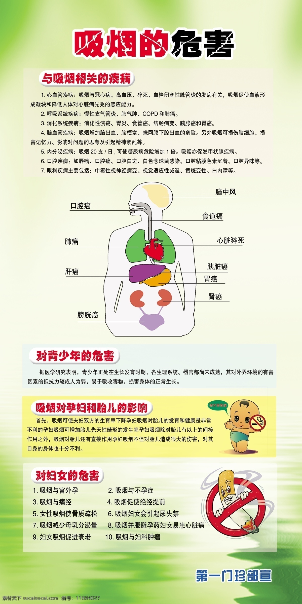 戒烟 禁烟 吸烟 危害 标志 包装设计 广告设计模板 源文件