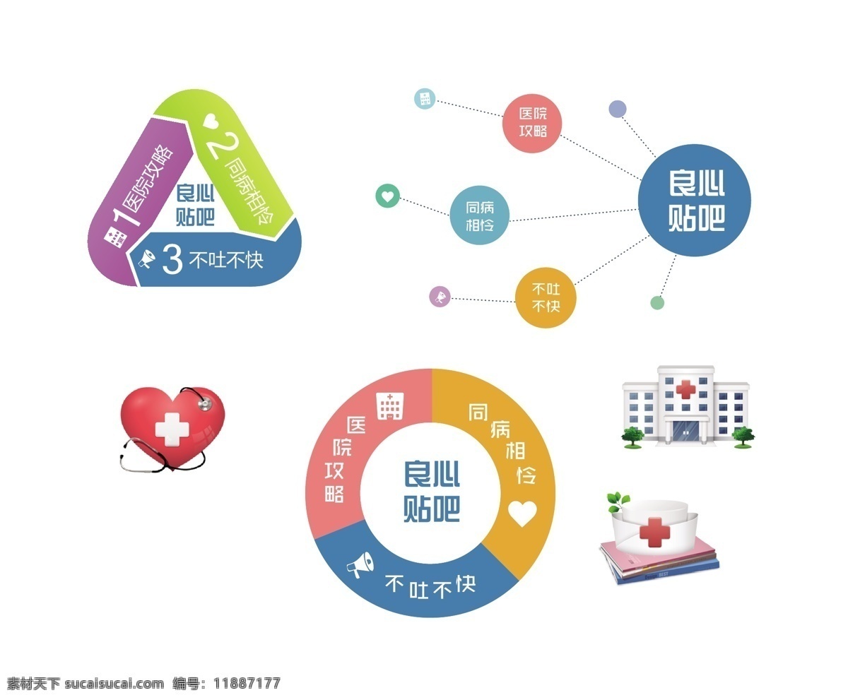 流程图 导向图 环形图 走势 扁平化