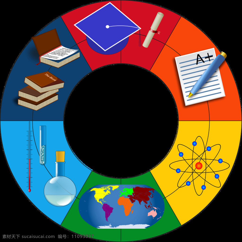 教育 轮 毕业 地理 地球仪 化学 教育类 帽 文凭 物理 一个 本书 文学类 科学类 插画集