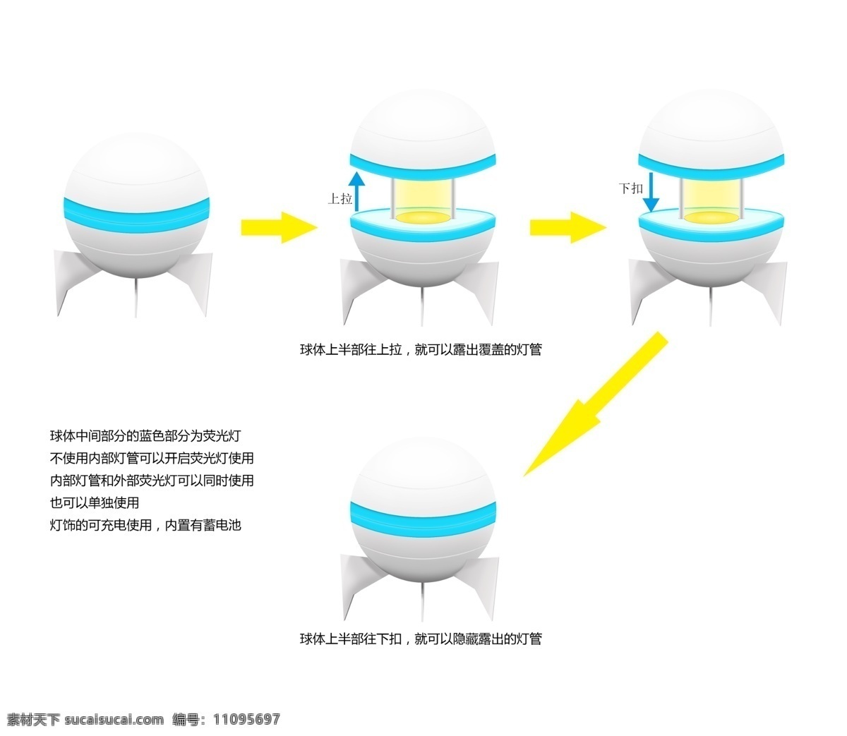 灯饰讲解 创意产品 灯饰 电器 机器人 荧光灯 科幻产品