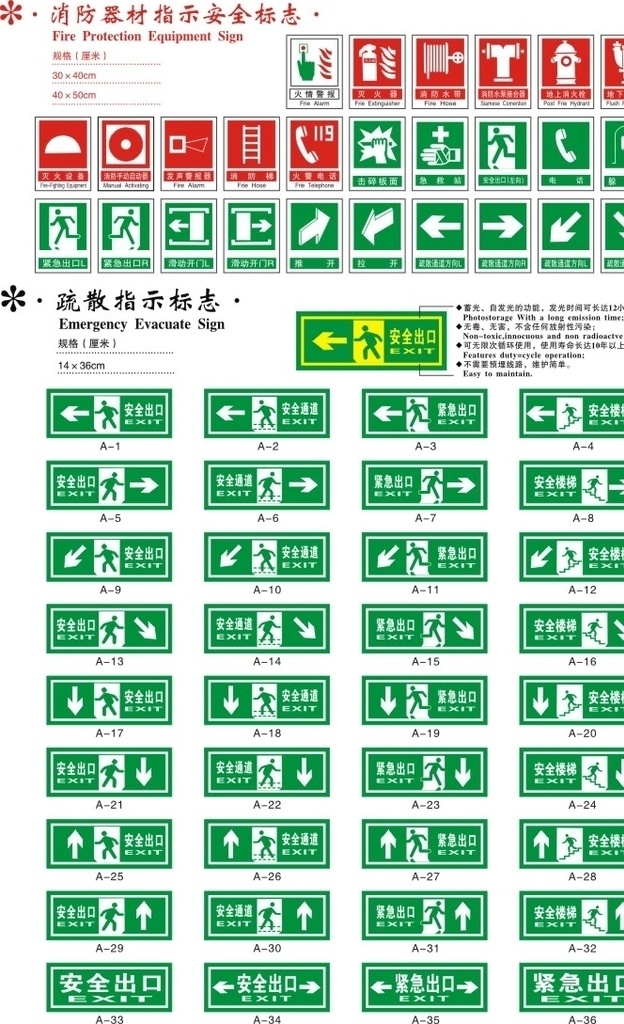 消防标志图片 消防 指示牌 疏散图 安全 交通 标志图标 公共标识标志