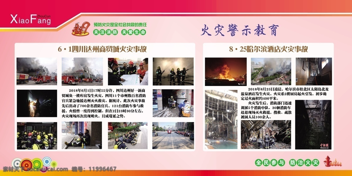火灾警示教育 火灾 警示 教育 消防 宣传 展板 四川达州 哈尔滨