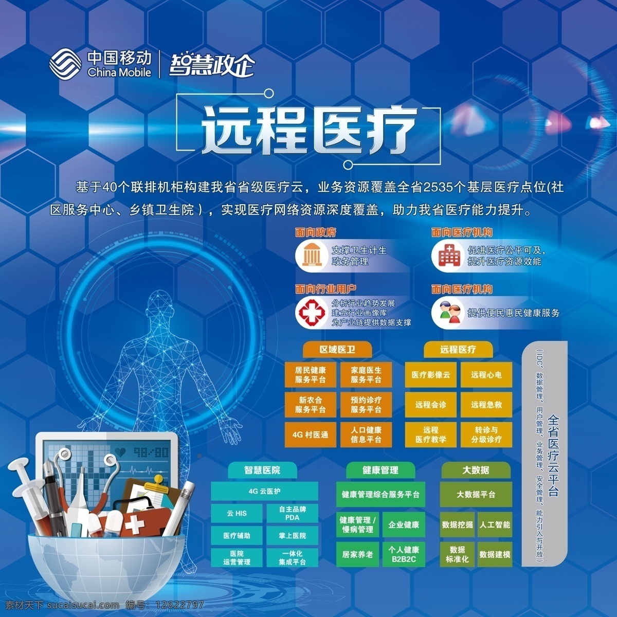 中国移动 智慧 政企 远程医疗 智慧政企 5g应用 智慧医疗 现代科技