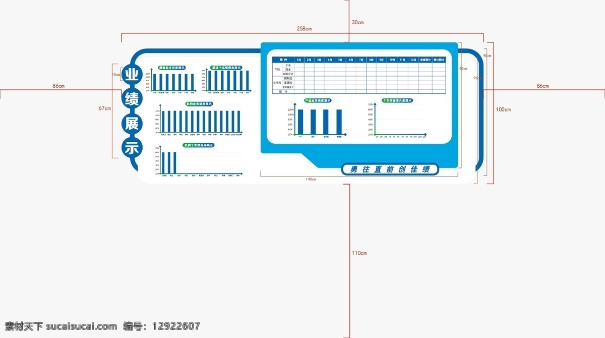 蓝色 文化墙 业绩 图表 业绩展示 室内广告设计
