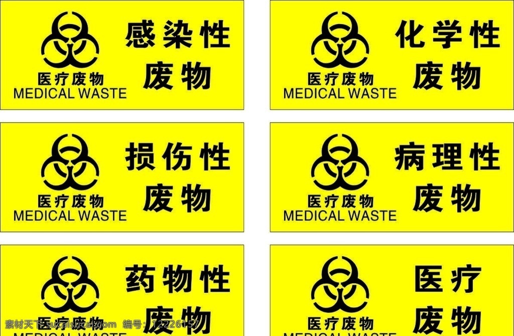医疗废物 感染性 废物 感染性废物 化学性废物 病理性废物 损伤性废物 药物性废物