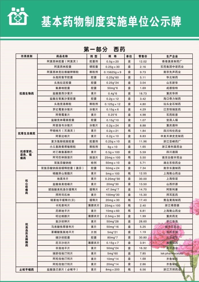 制度牌图片 制度牌 卫生院 公示牌 底纹 医院 药物 广告牌 海报