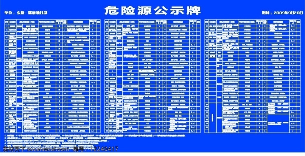 建筑 工地 危险源 公示牌 其他设计 矢量