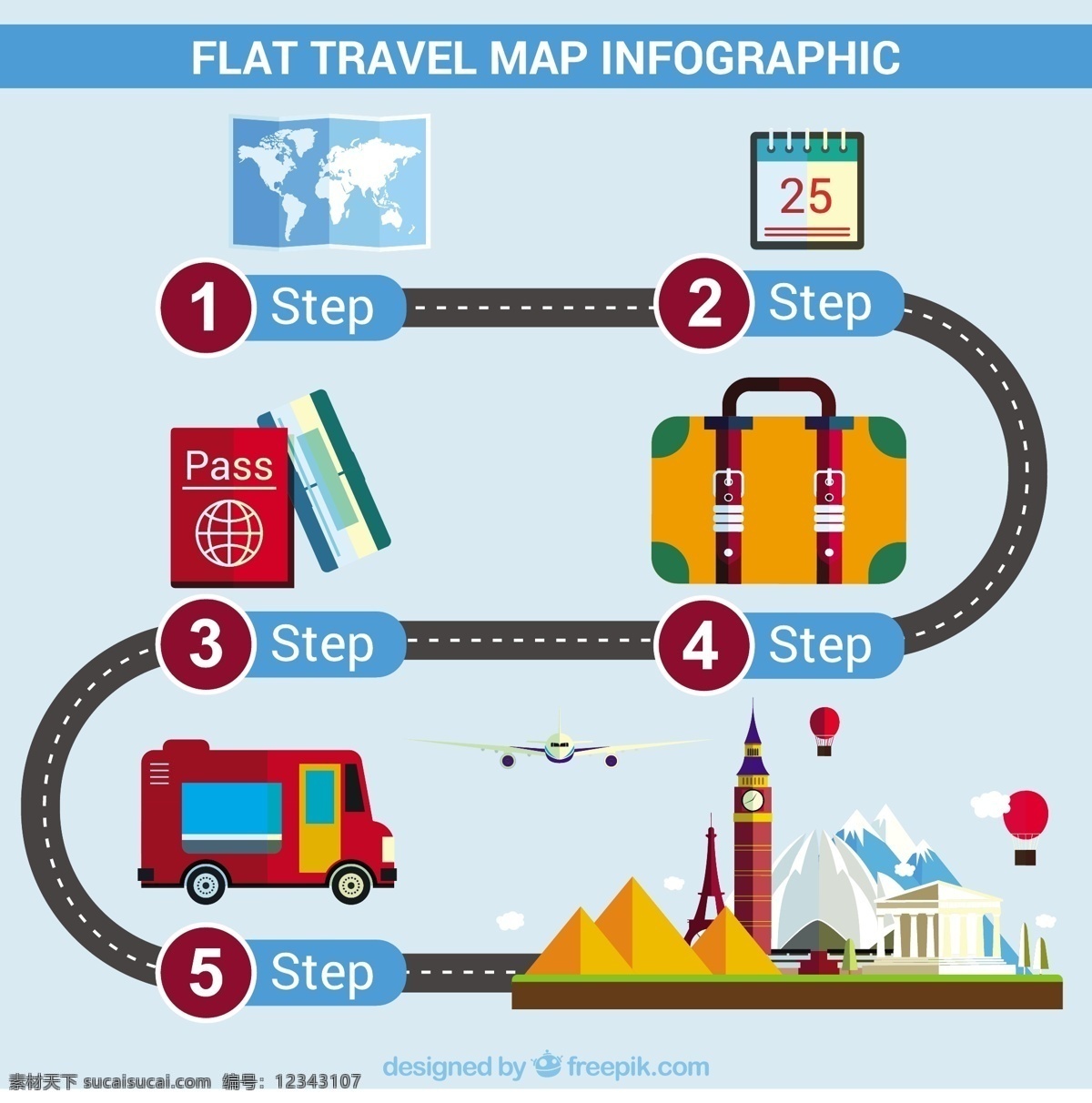 旅游 信息 图表 古迹 商务 旅行 模板 地图 路 世界 世界地图 营销 平面 工艺图表模板 数据 平面设计 步骤 商业图表