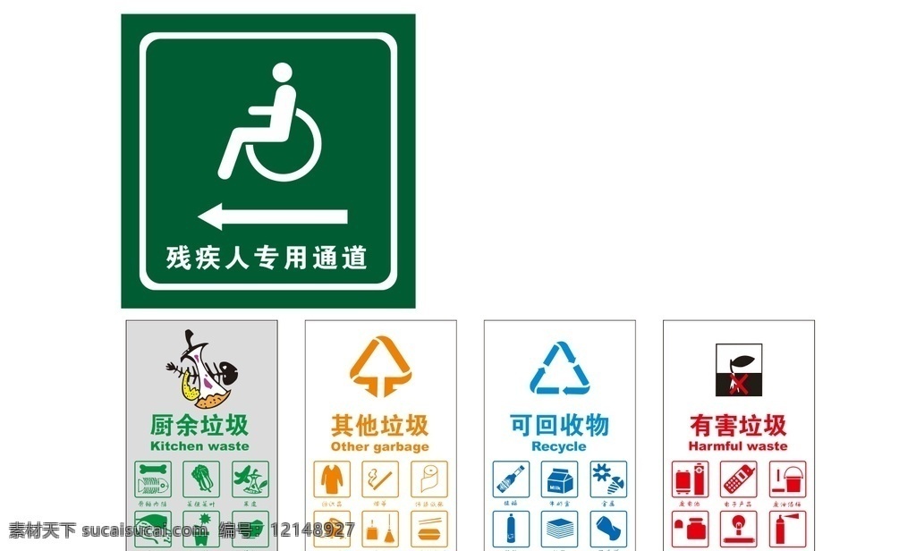 残疾标志 残疾人通道 可回收 不可回收 有害垃圾 厨房垃圾