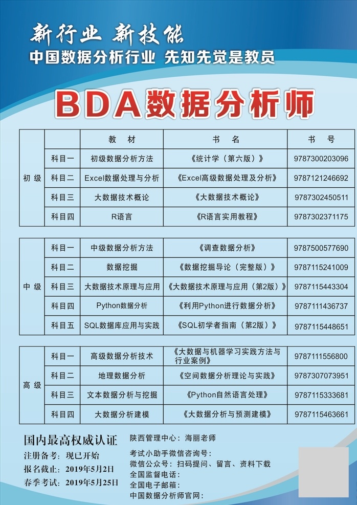 制度牌 蓝色 档案牌 简约 商务 线条