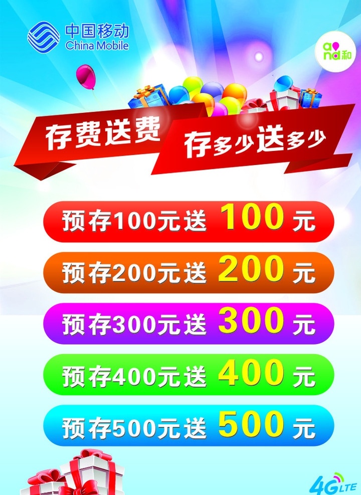 移动通信 存多少 送多少 移动 100元 200元 元 礼包 绚丽 气球