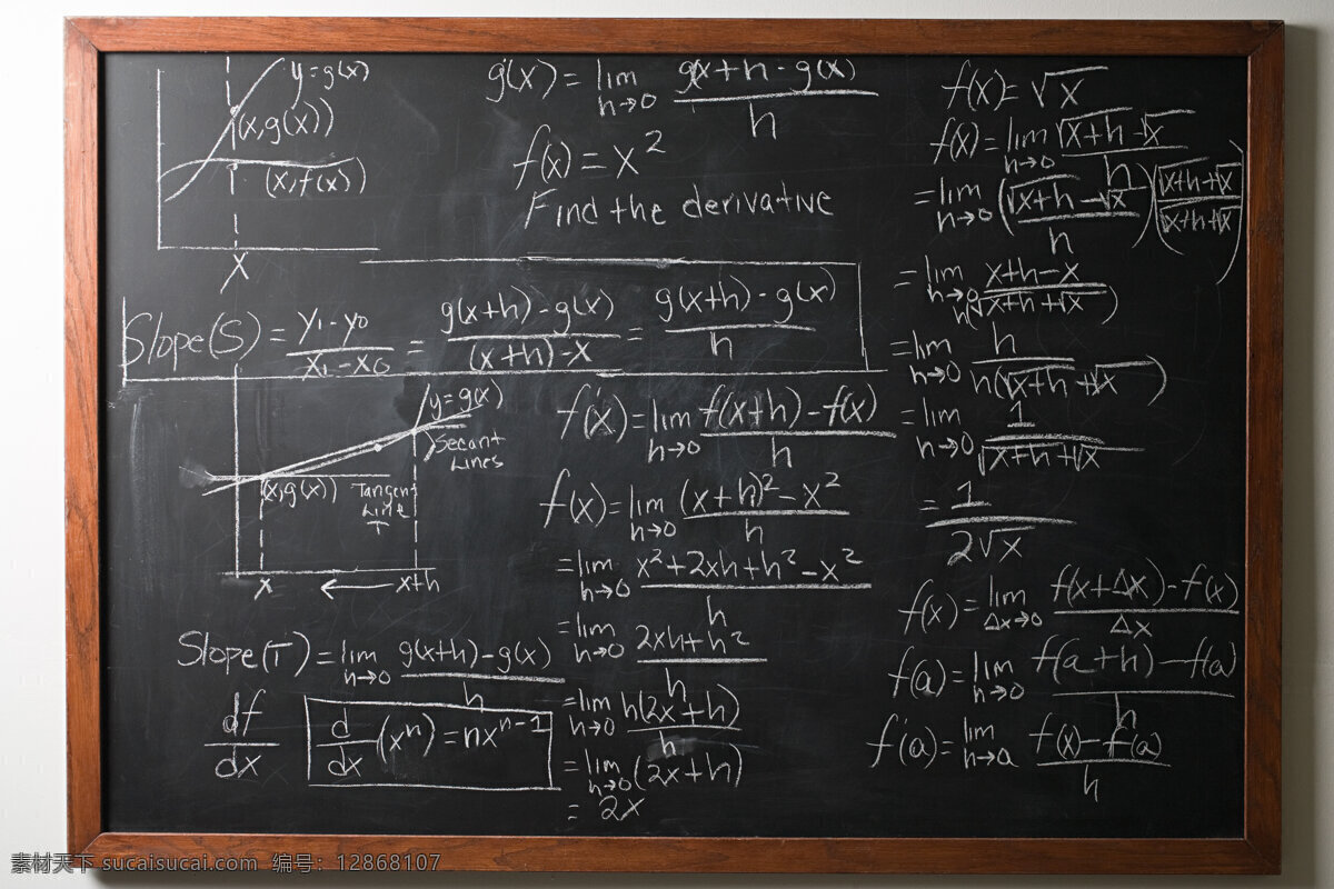 黑板 上 数学 习题 粉笔 函数 导函数 方程函数 函数图象 近似值 求导 算数 学习工具 高清图片 办公学习 生活百科