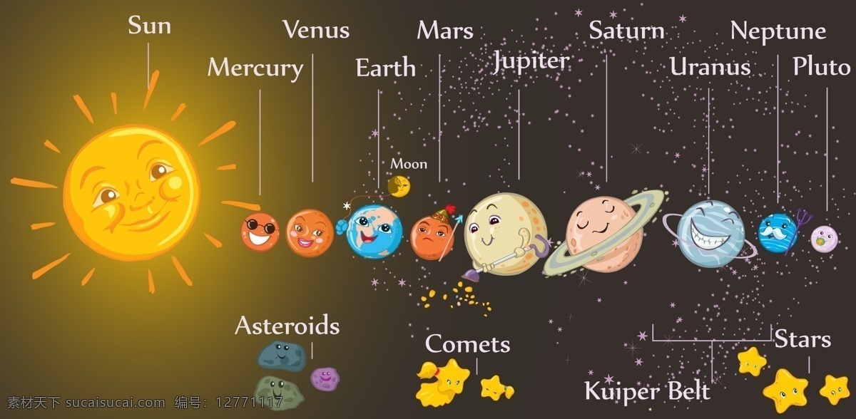 宇宙行星 太阳 月亮 土星 火星 木星 其他设计 矢量