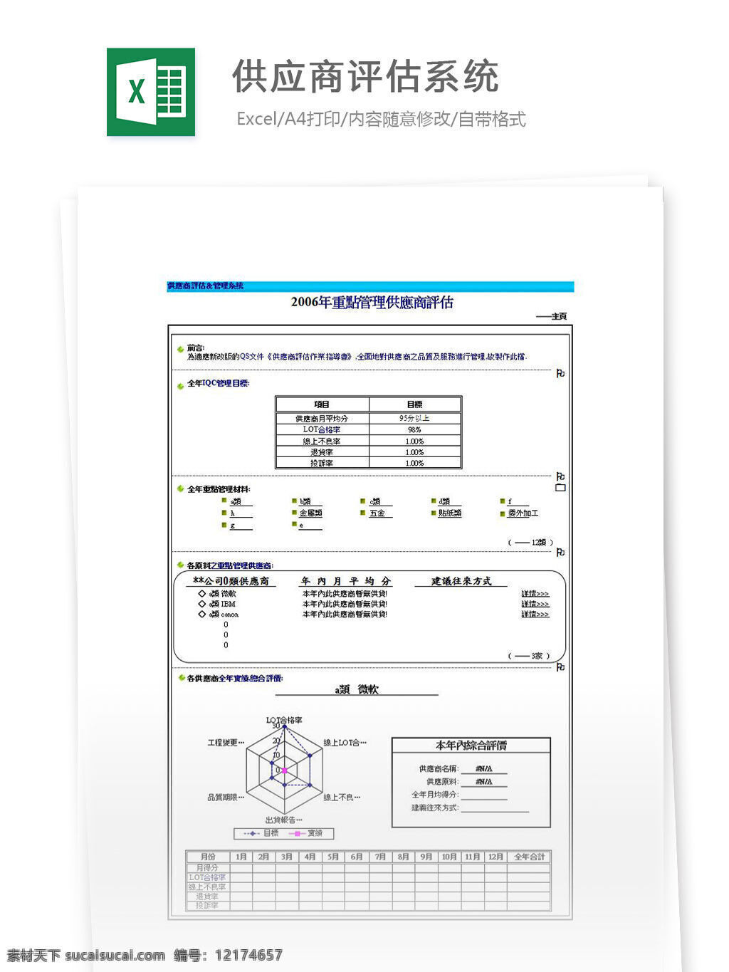 供应商 评估 系统 excel 表格 表格模板 表格设计 图表 供应商评估