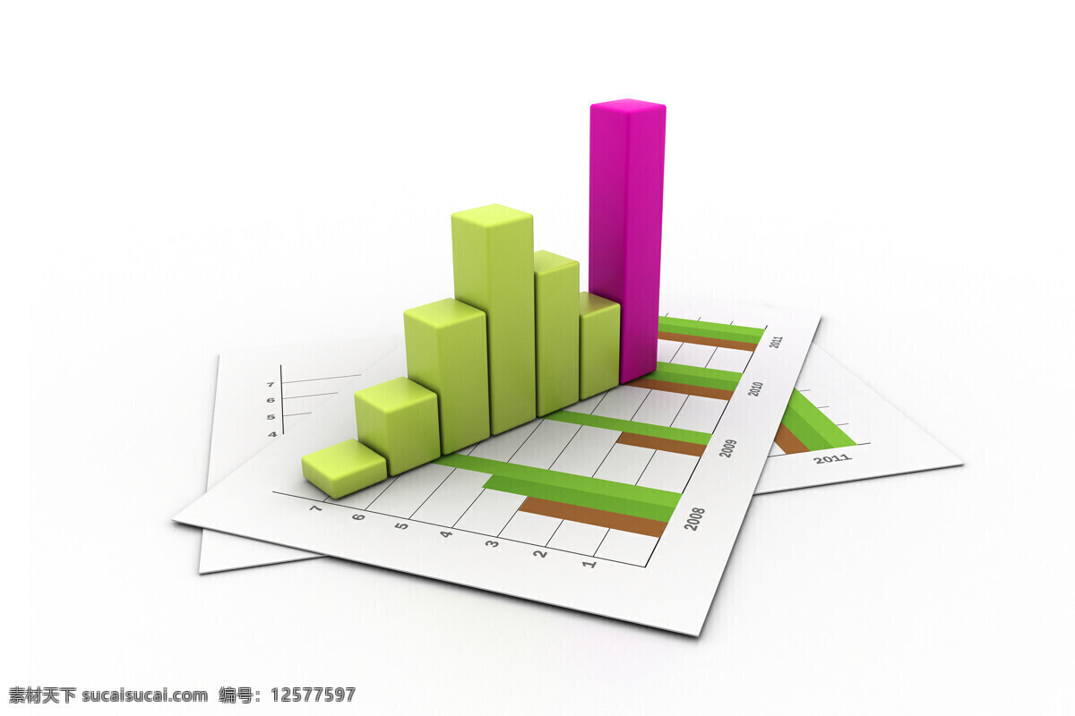 数据 图 上 柱 形 图纸 图表 数据图 柱形图 绿色 紫色 办公学习 生活百科 白色