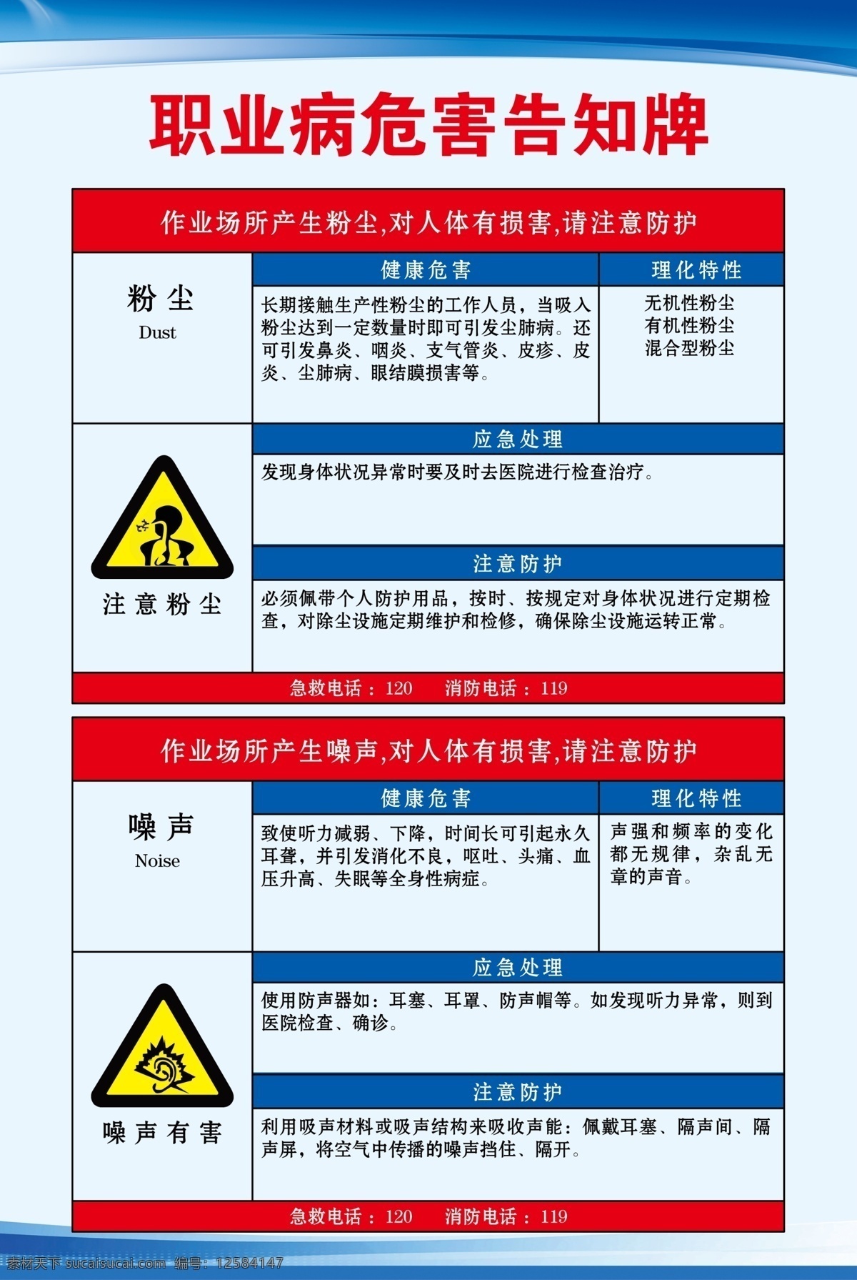 职业 危害 告知 牌 职业危害 告知牌 噪音 噪声 粉尘 制度牌 标识 安全标识 警示 标志 分层