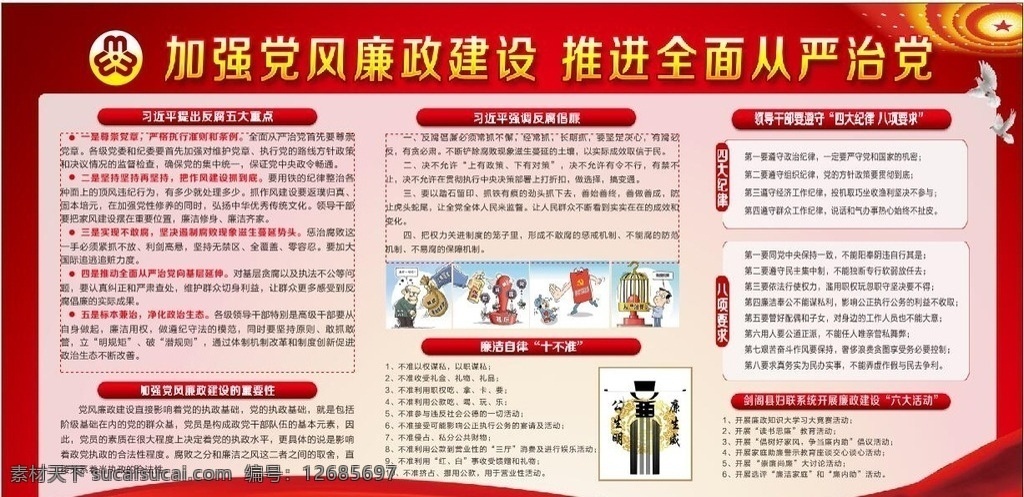 加强 党风廉政 建设 加强党风廉政 五大重点 重要性 反腐倡廉 十不准 四大纪律 八大项目