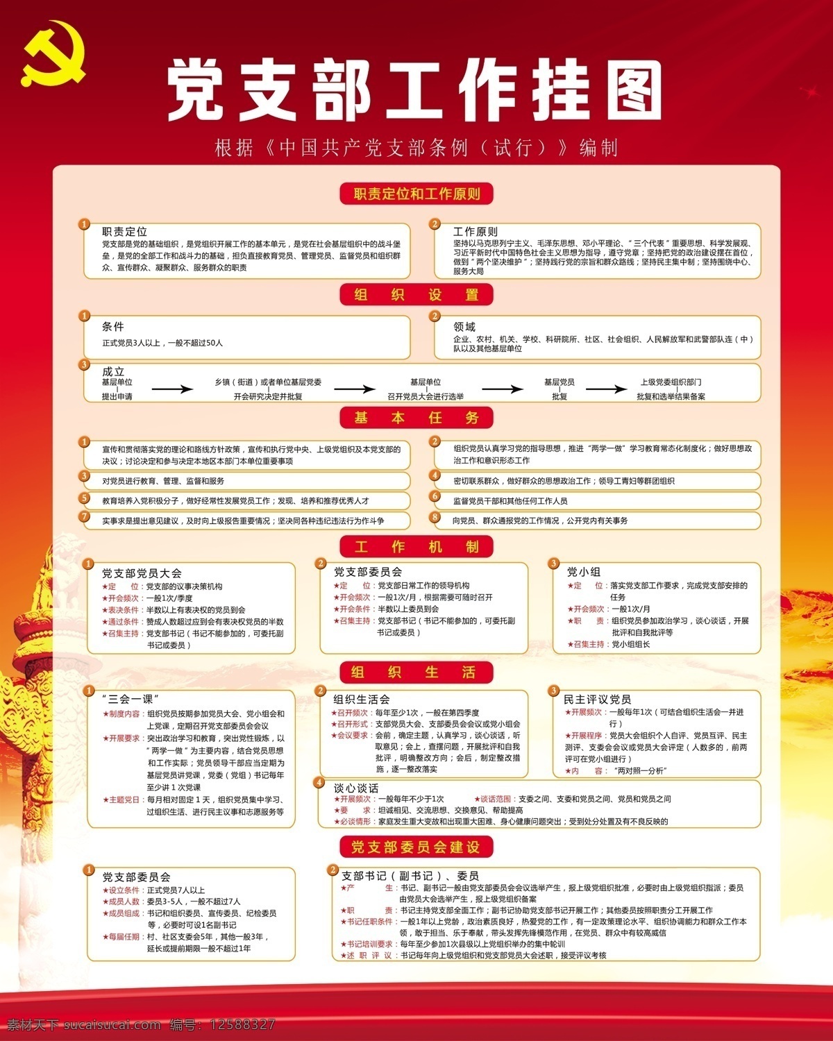 党支部 工作 挂图 党支部工作 党建 海报 分层