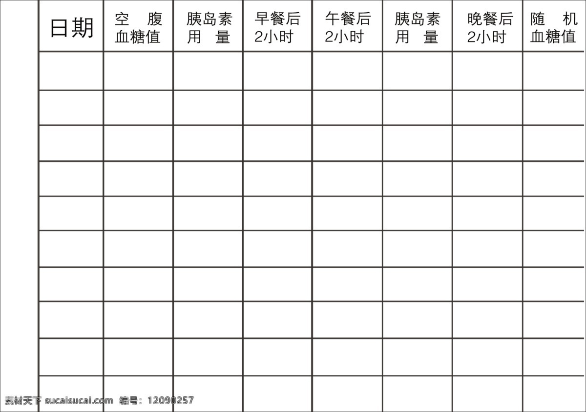 血糖检测表 血糖监测 空腹血糖 血糖值 饭后血糖值 午饭后血糖值 分层 源文件