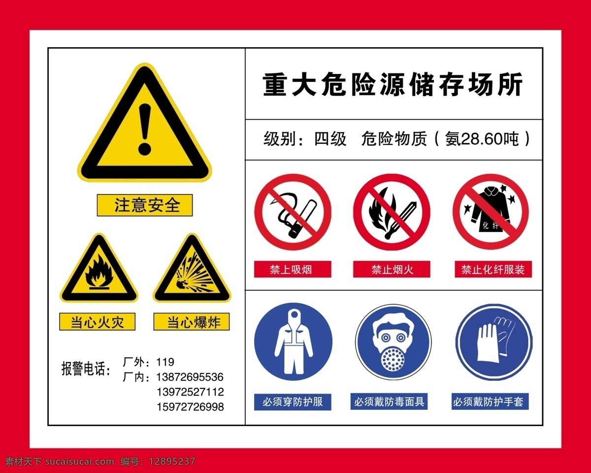 重大 危险 气体 储存 场所 危险源 注意安全 当心火灾 当心爆炸 禁上吸烟 禁止烟火 禁止化纤服装 必须穿防护服 必须 戴 防毒面具 防护 手套 氨 分层 源文件