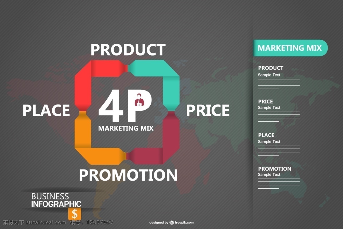 营销组合图表 图表 业务 标签 地图 世界地图 世界 模板 营销 价格 图形 布局 展示 推广 平面设计 图表设计 创意 市场数据 灰色