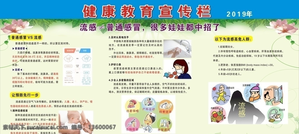 健康教育 宣传栏 展板 健康 小知识 常识 知识宣传栏 展板宣传栏 展板模板
