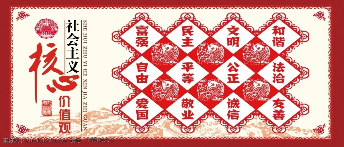 社会主义 核心价值观 二十四字 剪纸 方针政策 长城 边框 剪纸花 天安门 祥云 分层