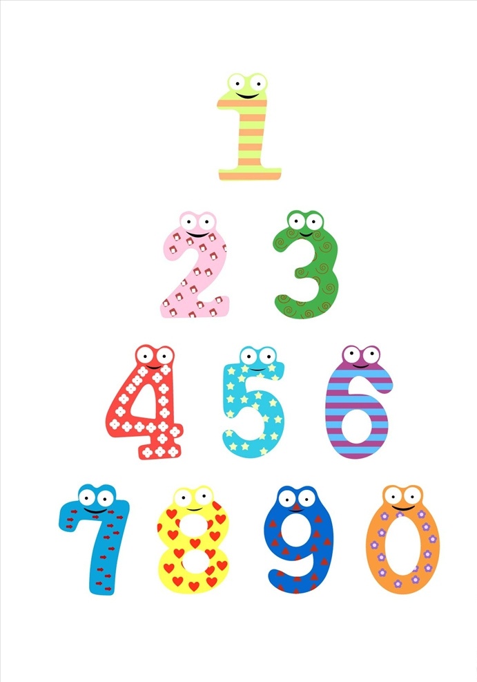 卡通 眼睛 字母 分层 浮雕卡通字母 卡通生日字母 卡通字母图案 矢量卡通字母 创意卡通 矢量字母 背景 彩色矢量字母 字母图案 蓝字字母数字 浮雕矢量字母 蓝色渐变 数字 劲爆 包装设计 模板 创意 矢量 刀版 eps分层 数字字母 卡通设计