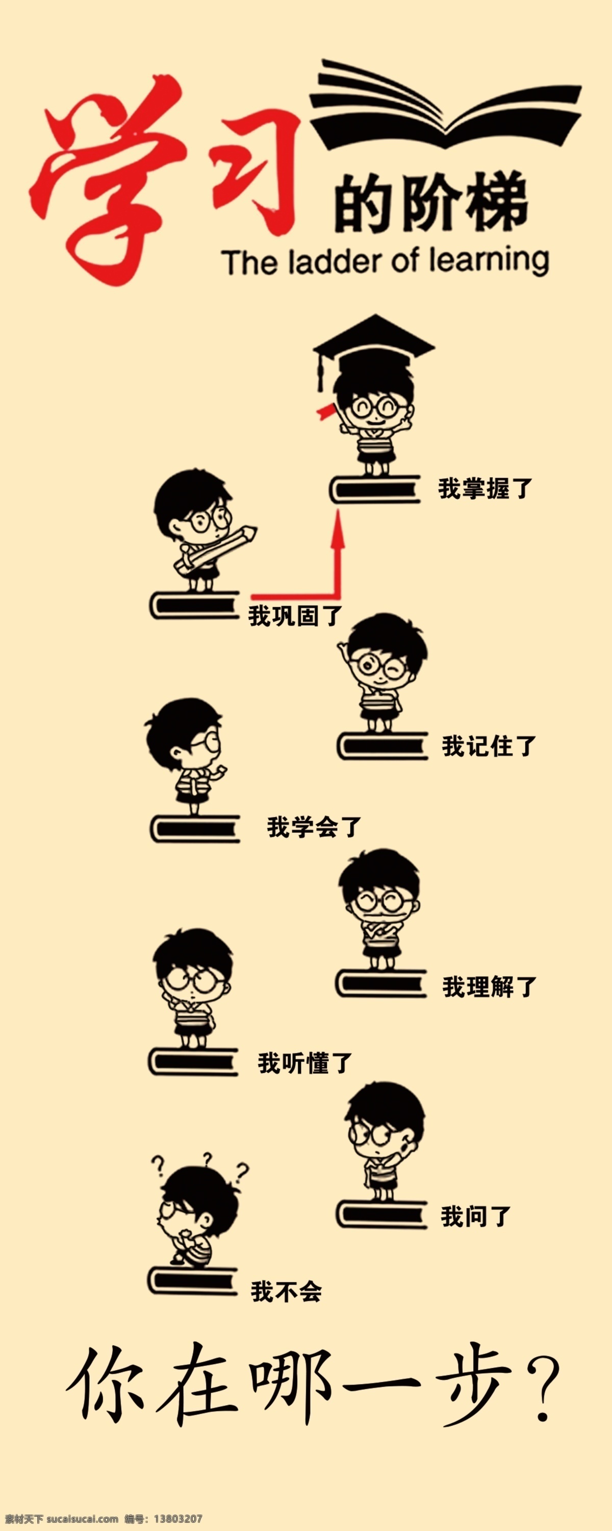 班级 励志 高考 文化墙 学习