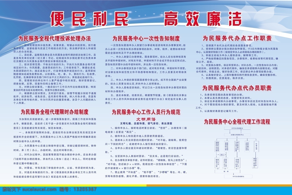 为民服务中心 为民 服务 中心 制度 展板 展板模板