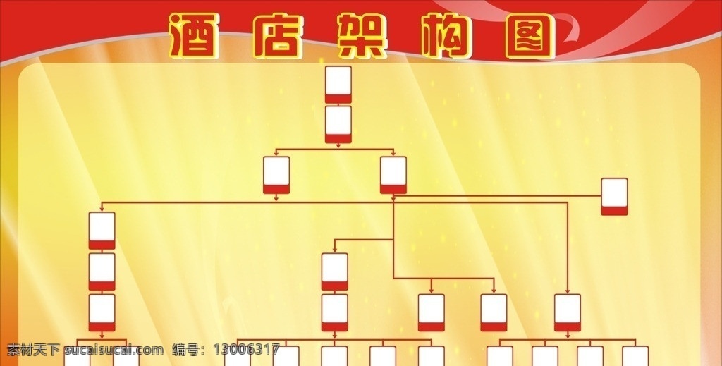 酒店架构图 后勤部 构架图 人员架构图 架构表 展板模板 矢量