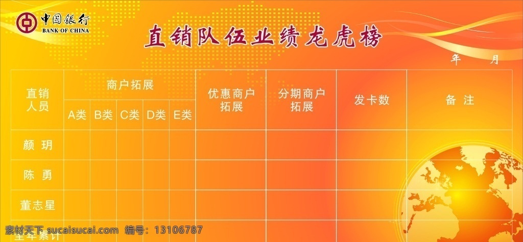 直销 业绩 龙虎榜 中国银行 中行 板报 展板 展板模板 广告设计模板 源文件 矢量