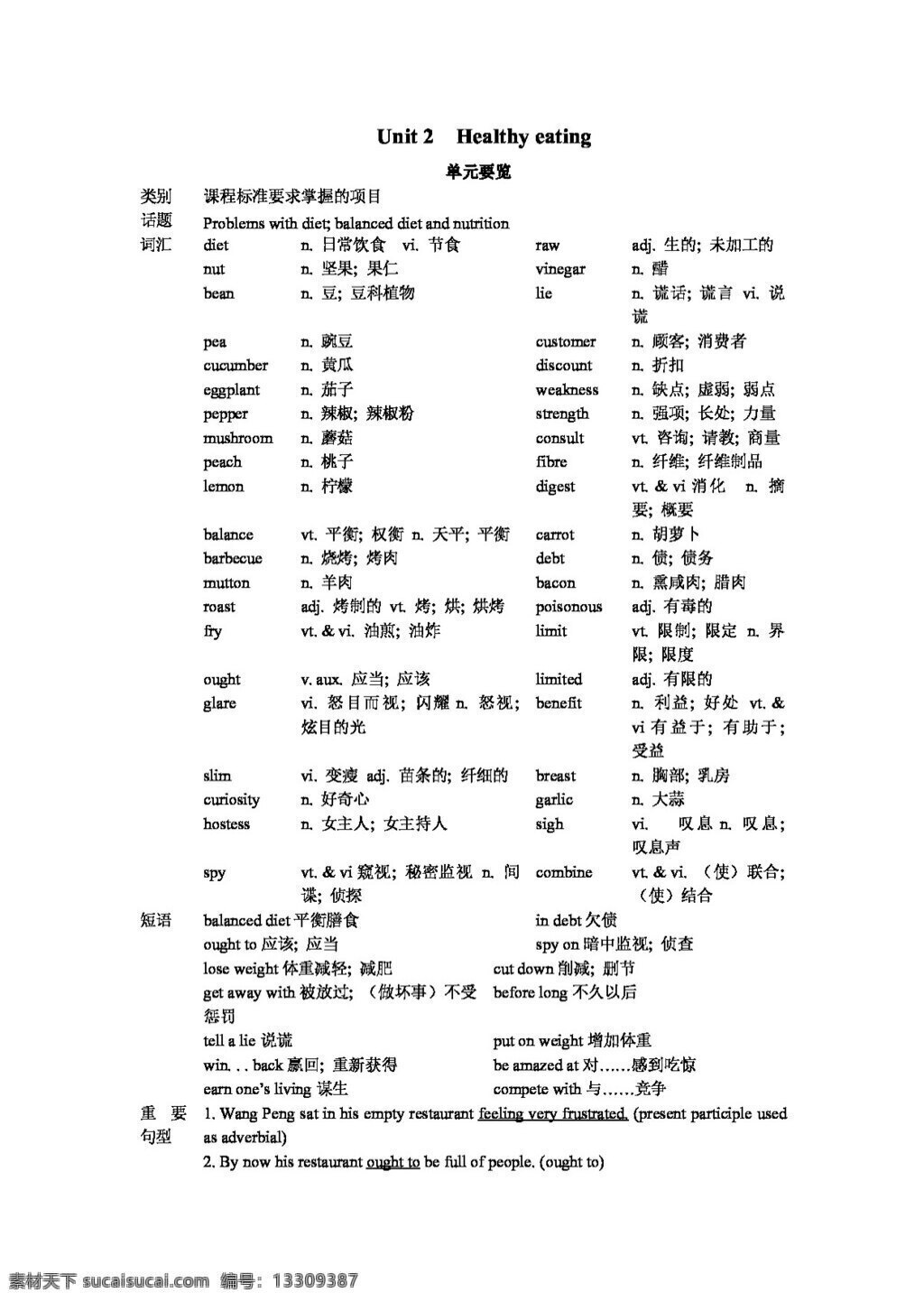 　 warming 英语 人教 版 高中英语 优秀教案 unit2 healthy eating period up and reading 教案 人教版