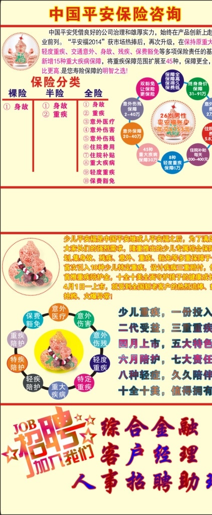 中国平安 小区 展架 平安福 招聘 平安 商务金融