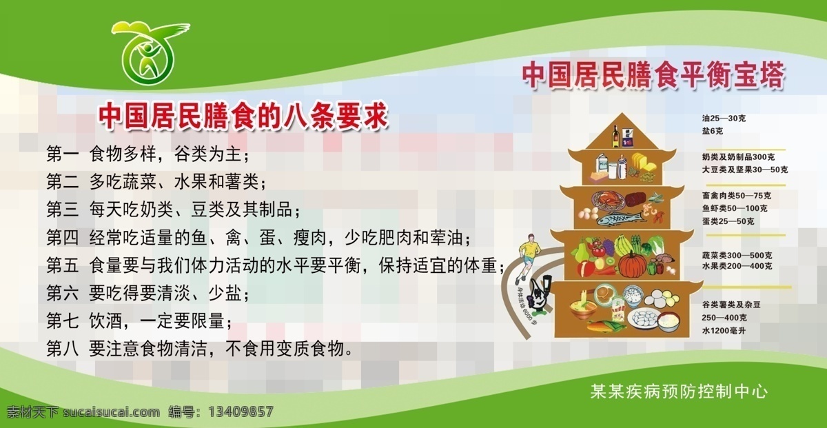 疾控 中心 中国 居民 膳食 平衡 宝塔 疾控中心 中国居民 平衡宝塔 八条要求 单位企业类 dm宣传单