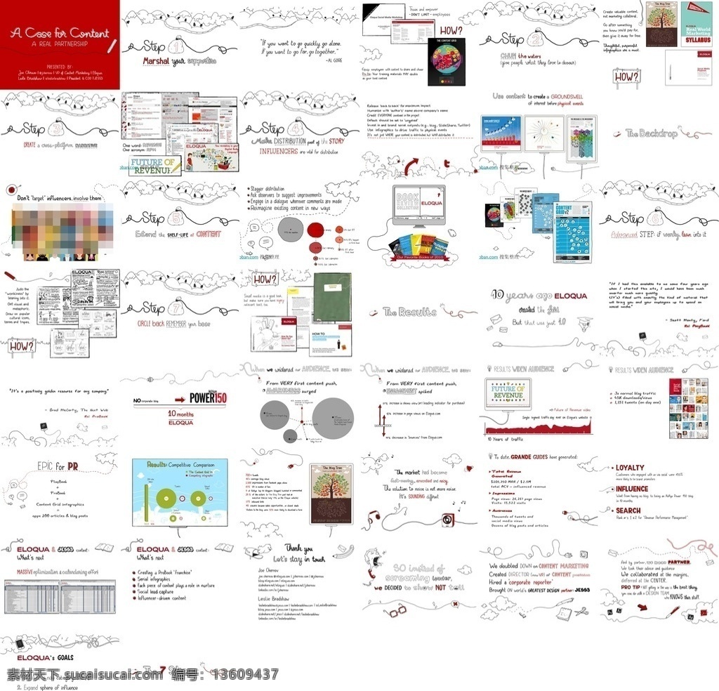 手绘 作品 随性 图案 背景 线条 模板 幻灯 片源 文件库 底 图 多媒体