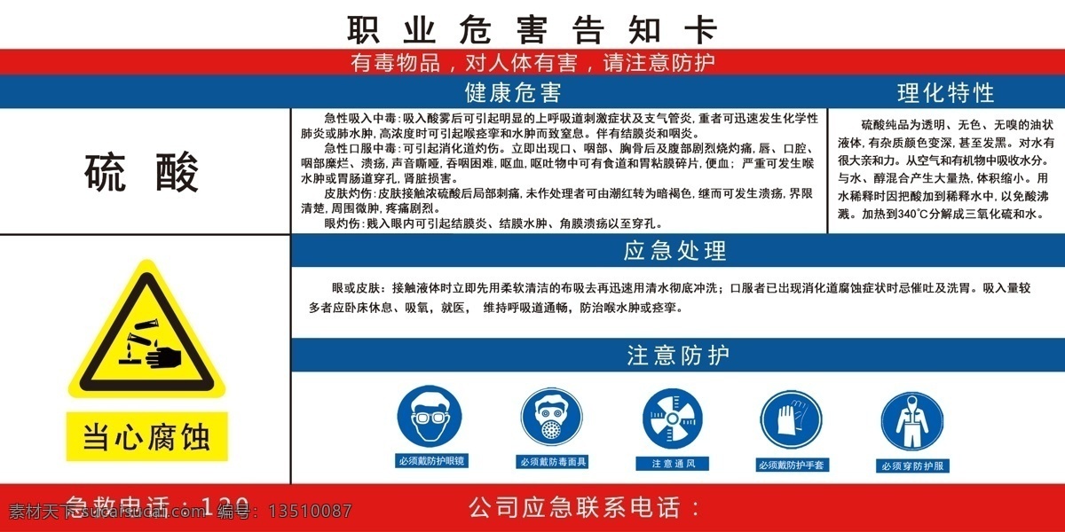 硫酸 危害 告知 卡 职业 告知卡 当心腐蚀 必须戴 防护眼镜 防毒面具 注意通风 防护手套 必须穿 防护服 健康危害 理化特性 应急处理 注意防护 名片卡片