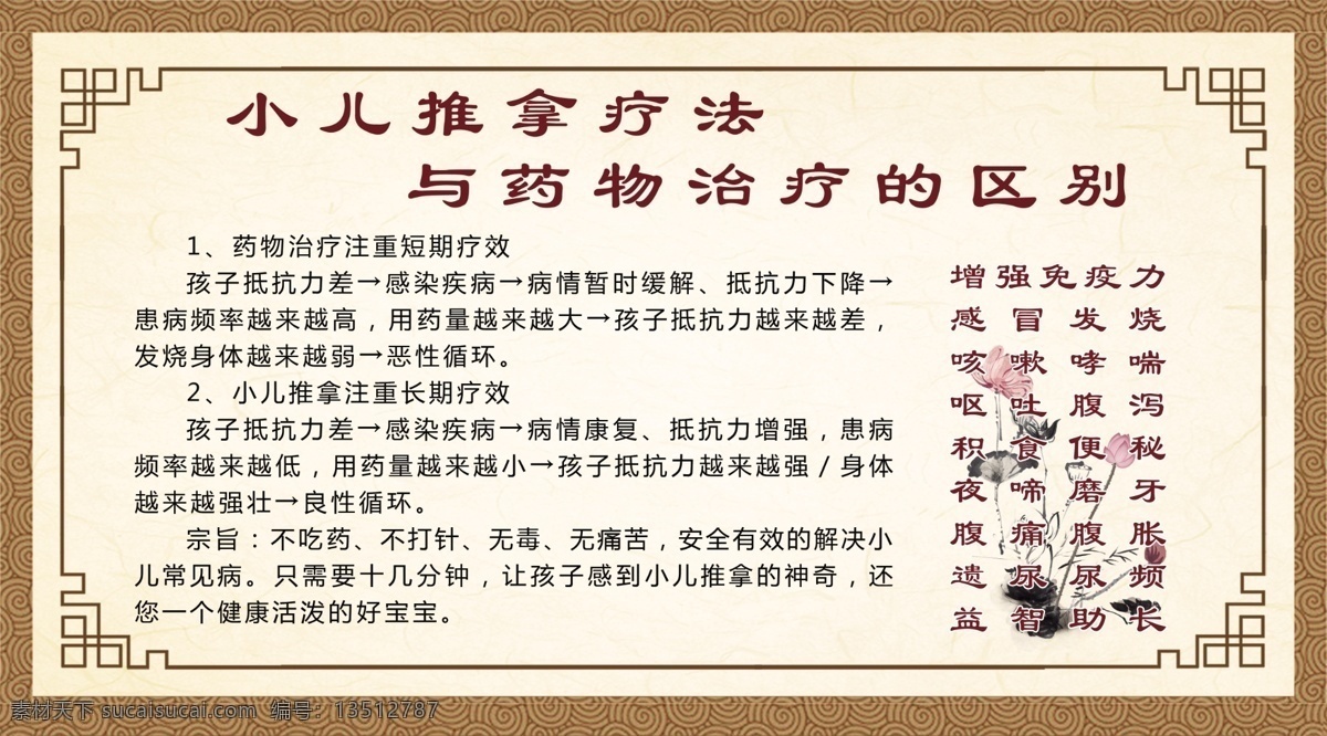 小儿 推拿 药物 疗法 区别 小儿推拿 药物疗法 水墨荷花 复古 花边 边框