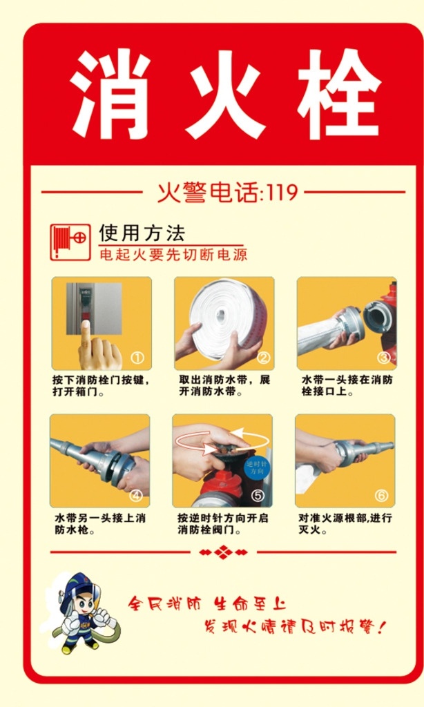 消火栓 消火栓使用 操作方法 消防栓海报 正规消防栓 操作方法图 消火栓图 灭火器 酒店消火栓 海报