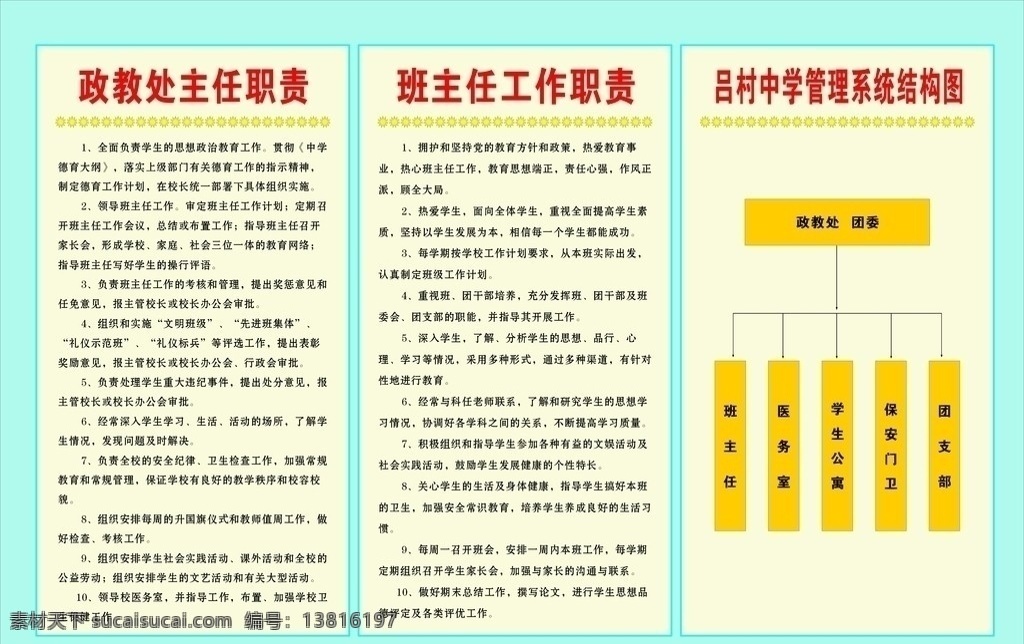 政教处 主任 职责 班主任 工作职责 管理系统 结构图 矢量图展板 展板模板 矢量