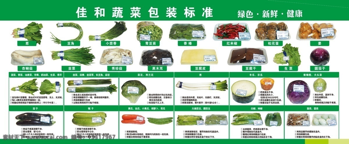 分层 蔬菜 源文件 包装 标准 展板 绿色健康食品 超市包装 净菜 包装标准 包装方法 商超形象 其他展板设计