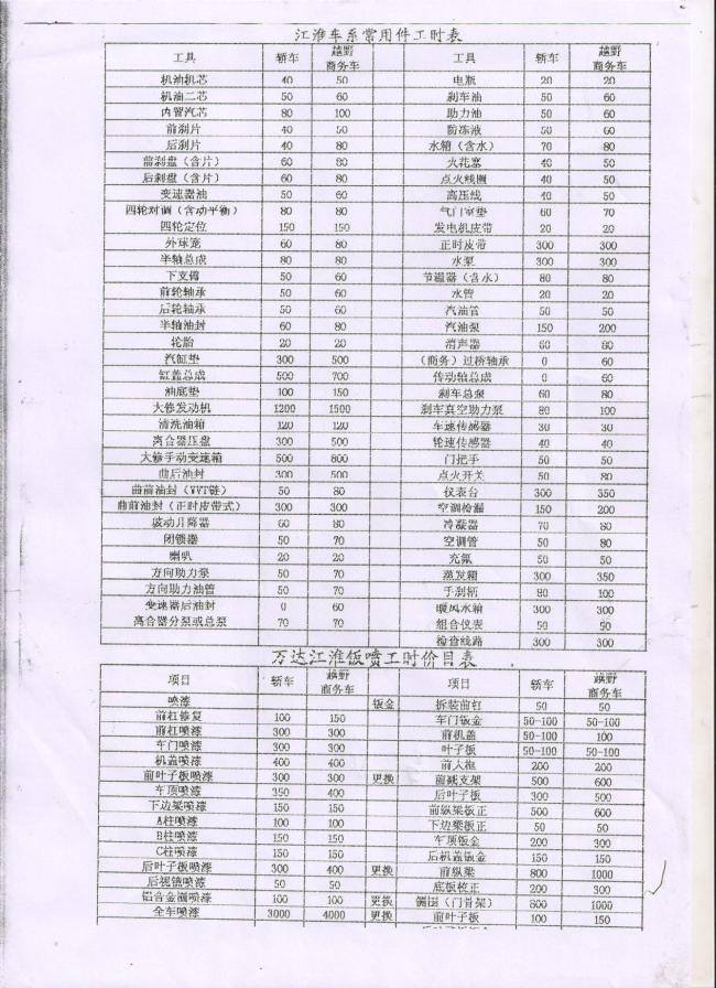 江淮免费下载 表格 爱悦团 交接单 矢量图