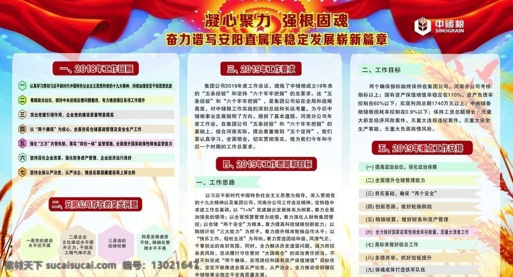 安阳 中 储粮 凝心聚力 强根 固 魂 展板 中储粮 强根固魂 分层