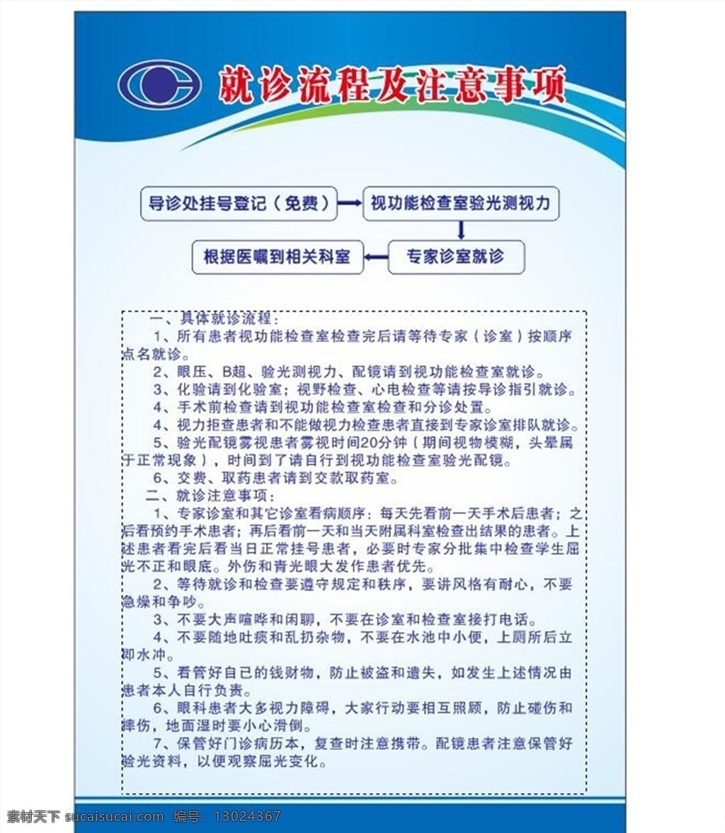 就诊 流程 注意事项 村卫系统 业务操作 流程图 就诊流程 药品管理流程 建档流程 新型农村 合作医疗 转诊须知 住院转诊 转诊流程