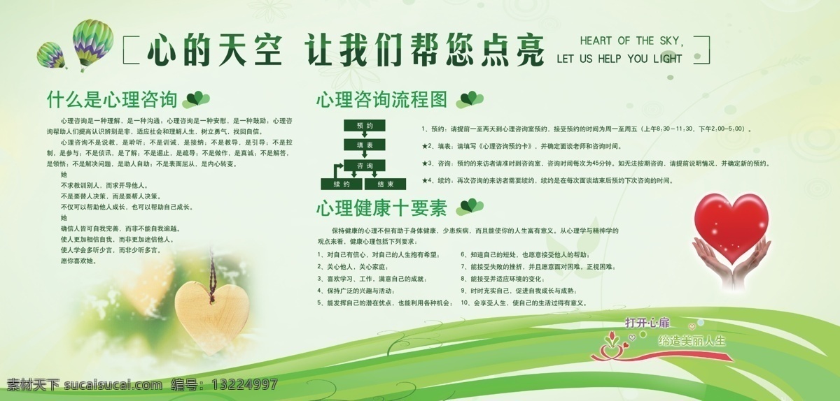心理咨询 流程图 健康十要素 绿色 心 展板模板