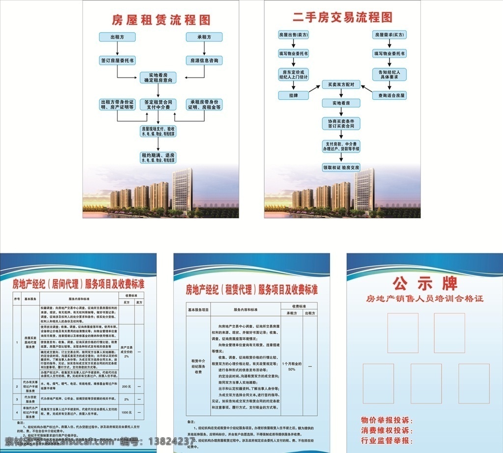 房地产制度牌 房地产宣传 房地产广告 制度牌 广告制度牌 房地产广告牌 房地产 工作制度 工作职责 职责 房地产流程图 食品安全制度 健康管理制度 制度模板 展板展架 制度系列