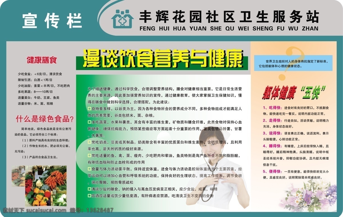 饮食健康 展板 广告设计模板 护士 健康 健康展板 绿色食品 饮食健康展板 营养 源文件 健康膳食 展板模板 其他展板设计