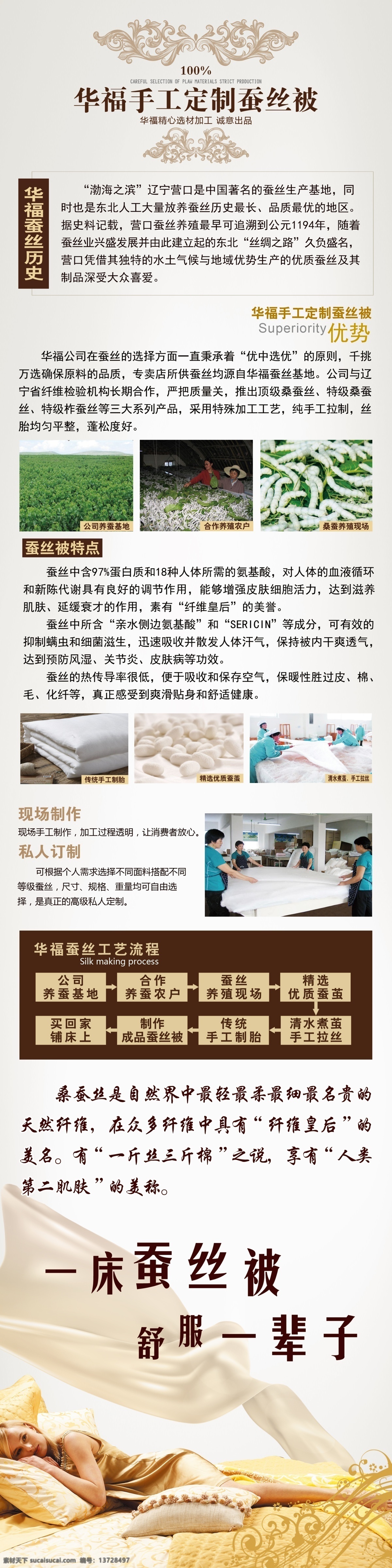 华福家纺展板 华福家纺 蚕丝被 蚕丝历史 蚕丝被特点 蚕丝被美女 蚕丝工艺流程 结婚 家纺