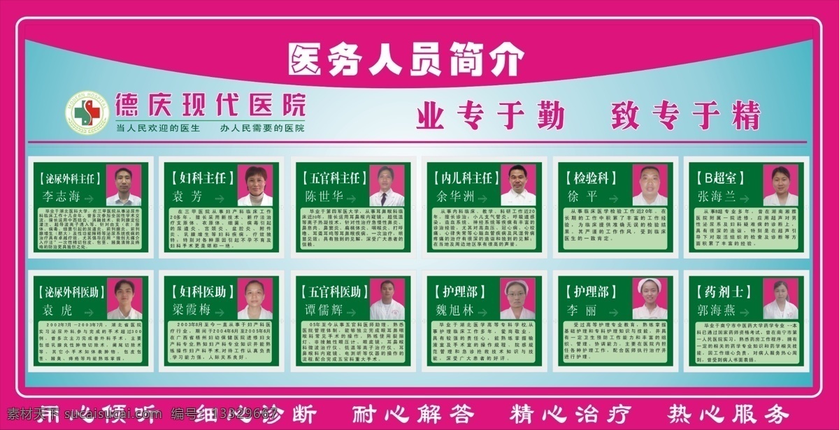 现代 医院 医师 简介 分层 源文件库